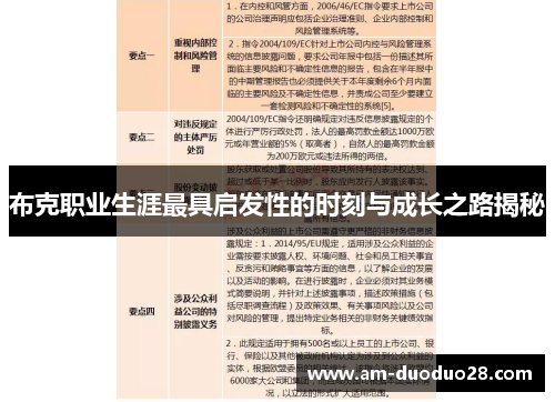 布克职业生涯最具启发性的时刻与成长之路揭秘 布克职业生涯最具启发性的时刻与成长之路揭秘