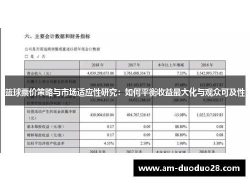 篮球票价策略与市场适应性研究：如何平衡收益最大化与观众可及性
