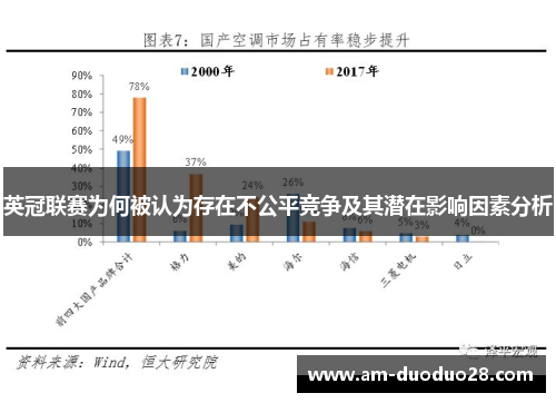 英冠联赛为何被认为存在不公平竞争及其潜在影响因素分析
