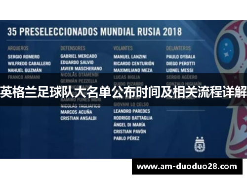 英格兰足球队大名单公布时间及相关流程详解