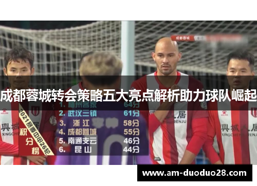 成都蓉城转会策略五大亮点解析助力球队崛起