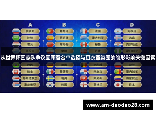 从世界杯国家队争议回顾看名单选择与更衣室氛围的隐形影响关键因素
