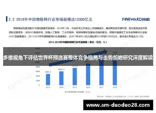 多维视角下评估世界杯预选赛整体竞争格局与走势前瞻研究深度解读