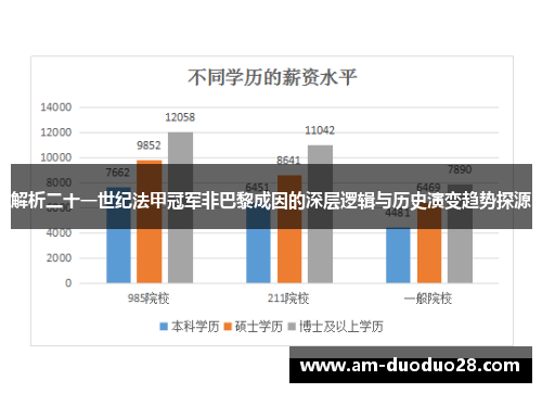 解析二十一世纪法甲冠军非巴黎成因的深层逻辑与历史演变趋势探源