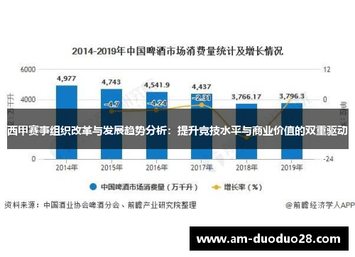西甲赛事组织改革与发展趋势分析：提升竞技水平与商业价值的双重驱动